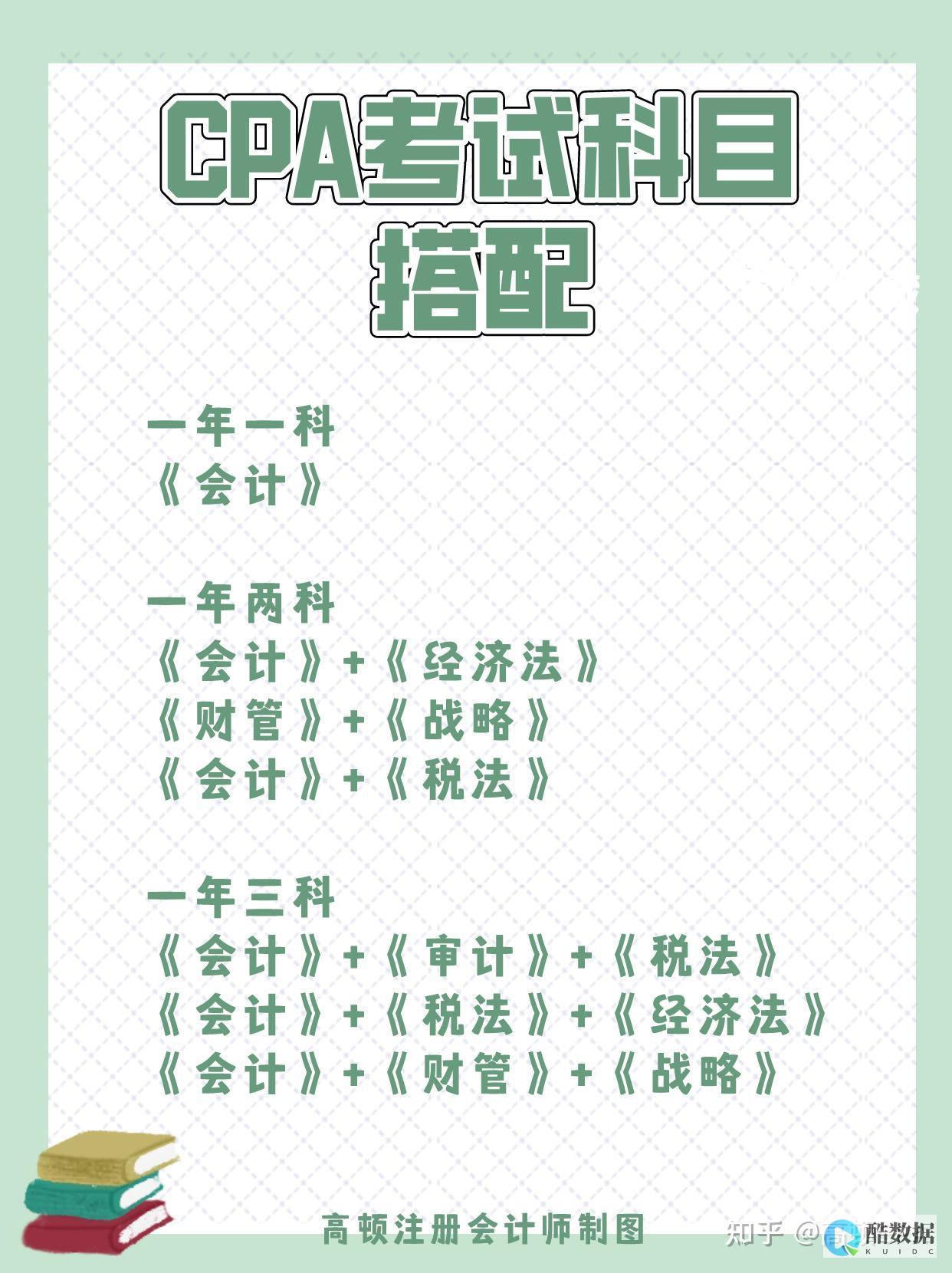 如何在cPanel中启用错误显示
