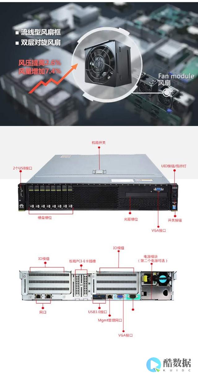 华为服务器在数据中心和企业IT架构中的角色和地位如何