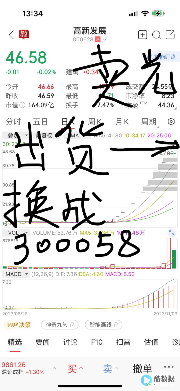 48元-月付8折-EdgeNAT-5月全场年付7折 (48元一个月的套餐贵吗)