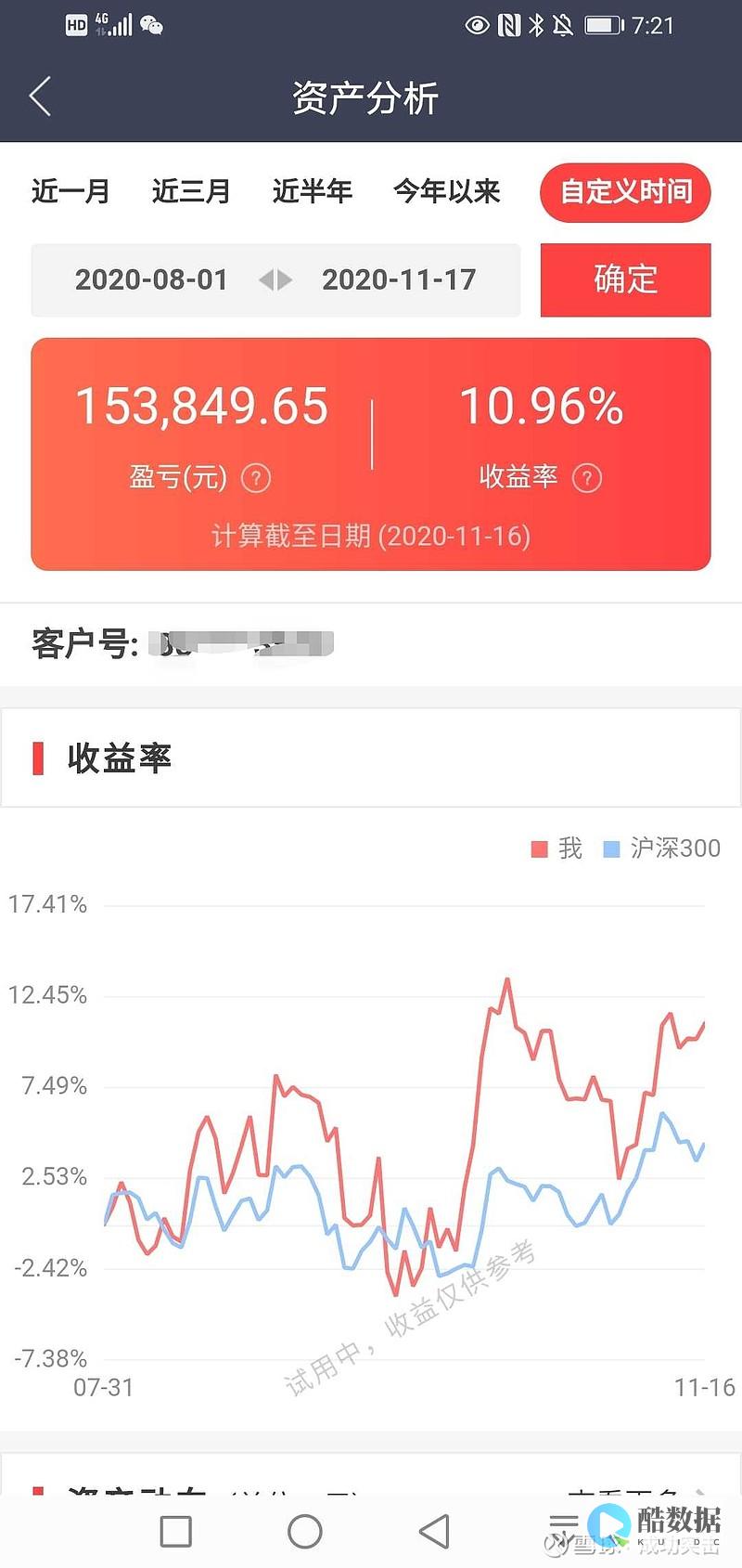 流量服务器