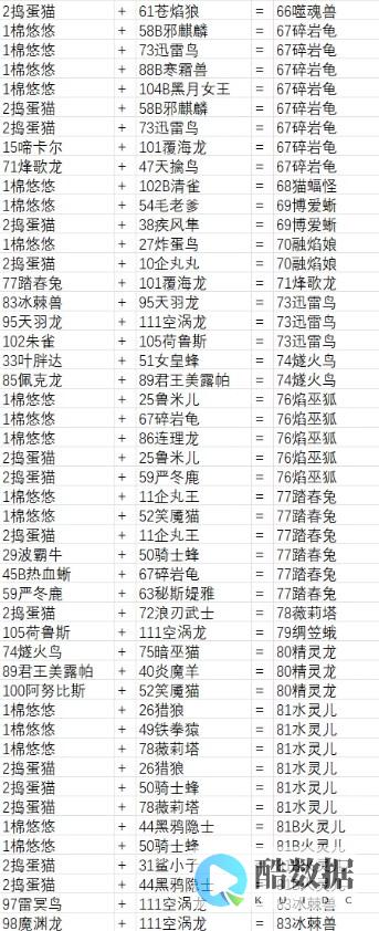怎么加入多人器