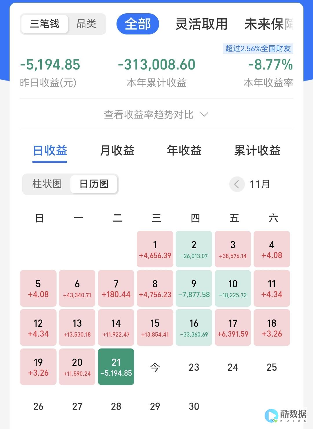 云服务器配置