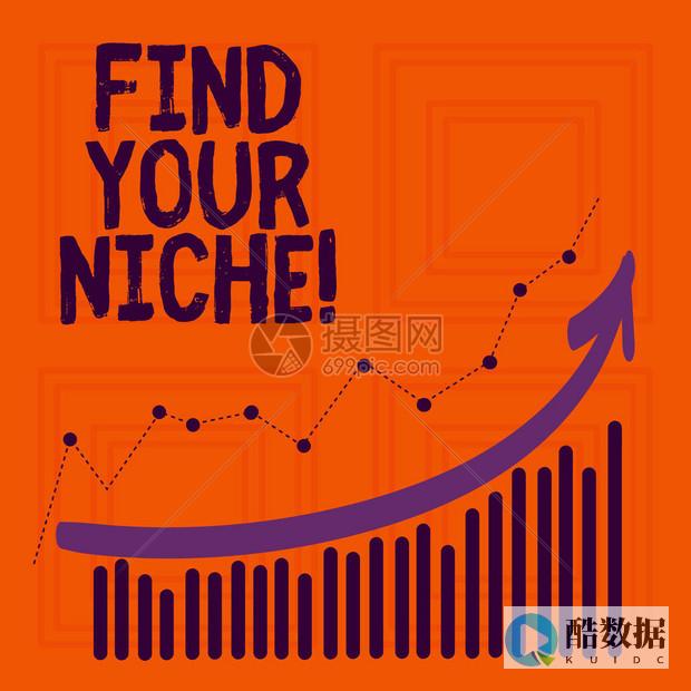 找到适合您的选择