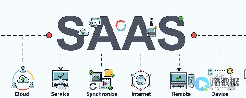 SaaS数据库容量呈上升趋势