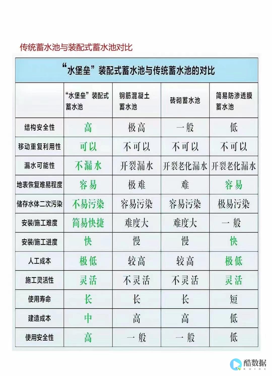 优势-应用与未来发展-全面解析云服务器 (优势比主要应用于)