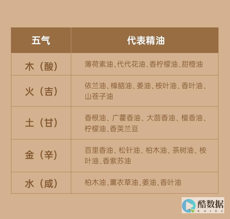 优势对比-香港虚拟主机与美国虚拟主机哪个好 (优势对比表)