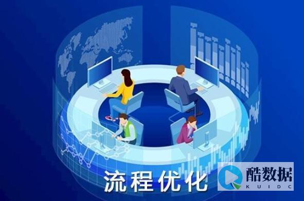 如何高效进行集体备课