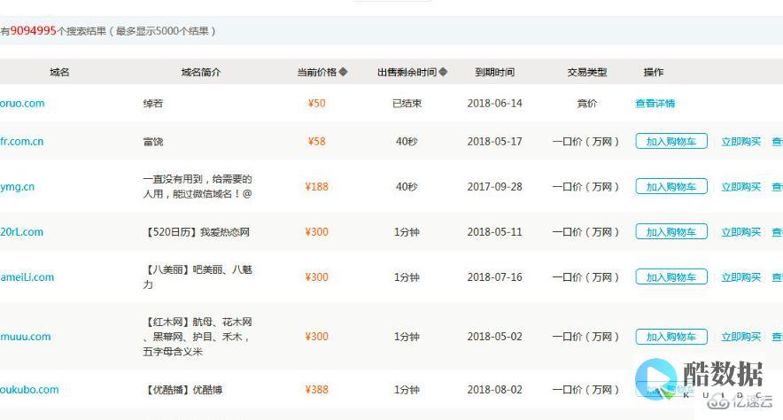 买了域名怎么制作网址 (买了域名怎么把本地网页放上去)