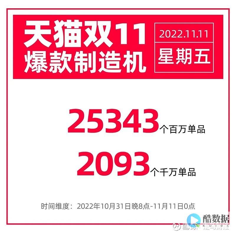 双11怎么样