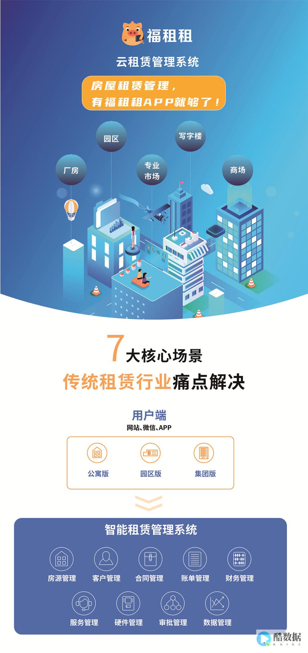 福建服务器租用云主机费用详解 (福建服务器租用)