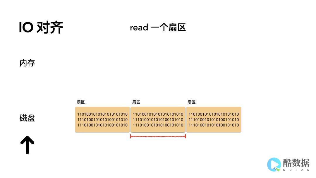 哪些.io域名注册平台值得推荐 (io域名含义)