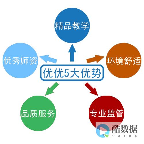 全解全析的答案