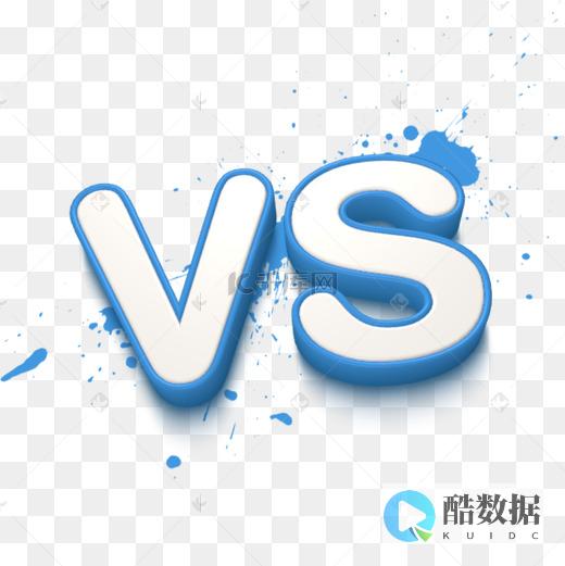 在比较Shopyy和这两个跨境建站平台时
