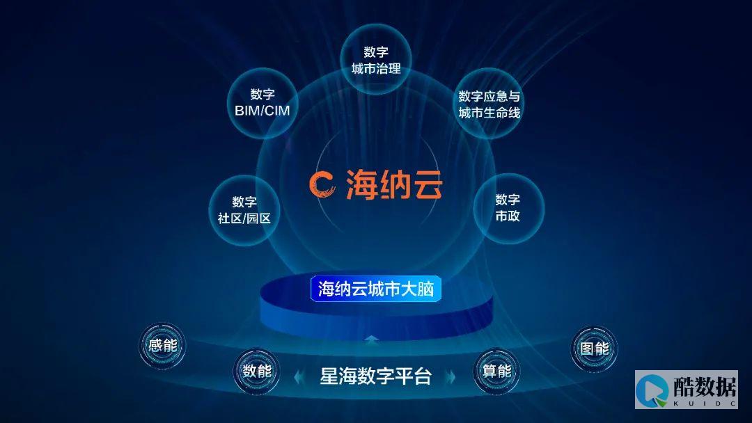 华纳云香港推荐