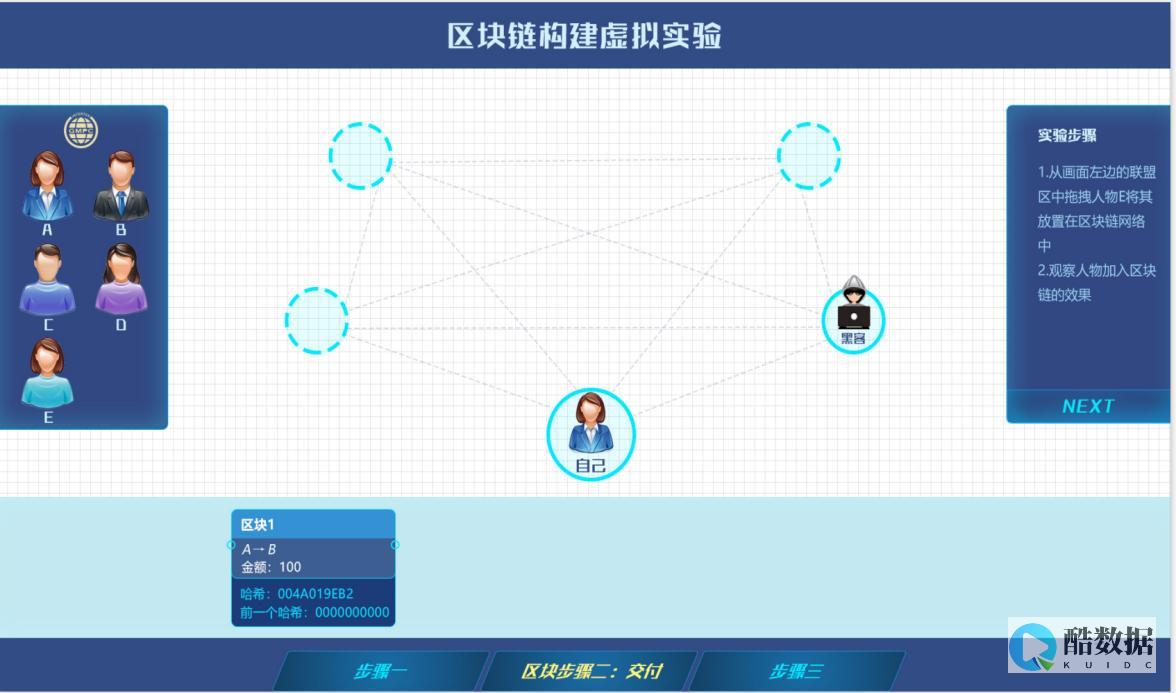 行业动态