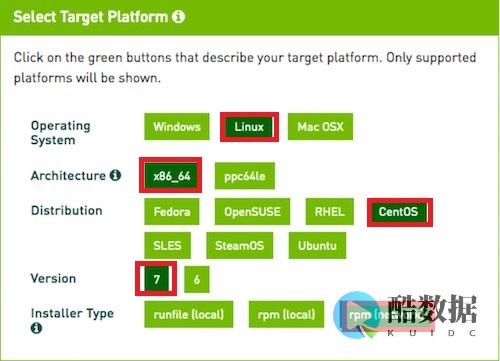 CentOS7 图形化界面选哪个好 (centos配置ip地址)