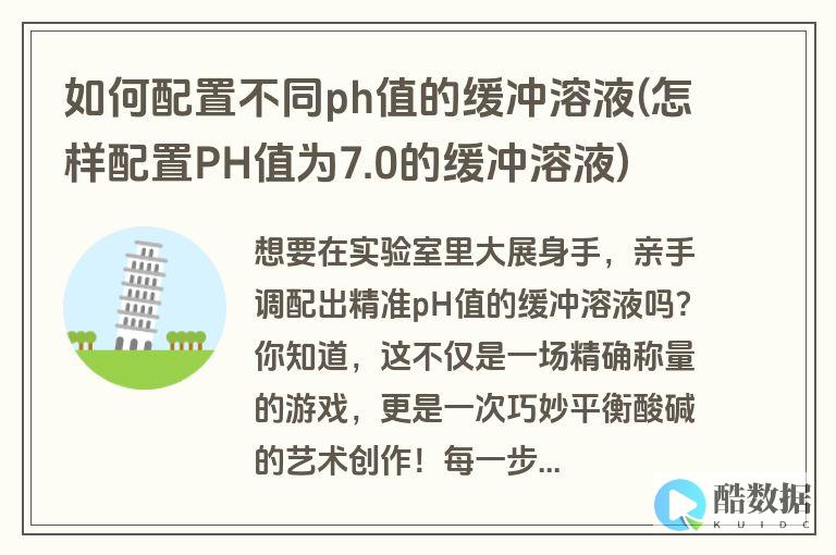 管理WordPress数据库
