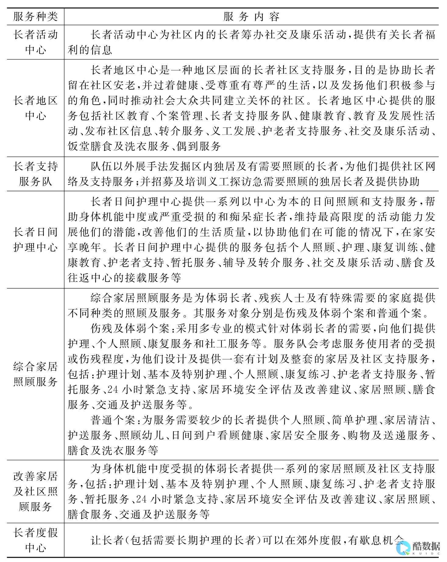 行业动态