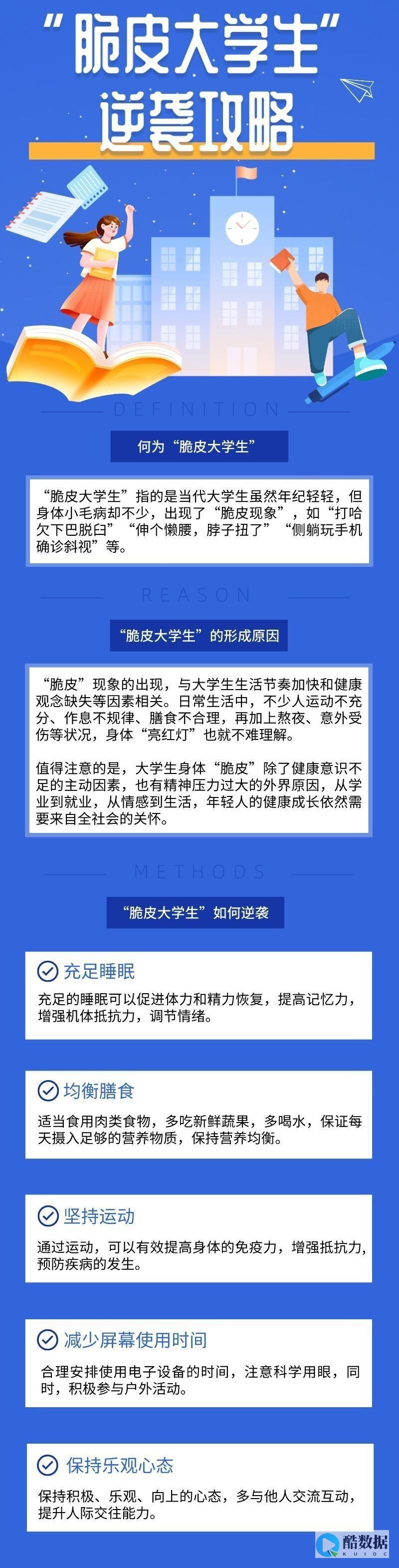 大学生如何领取服务器资源