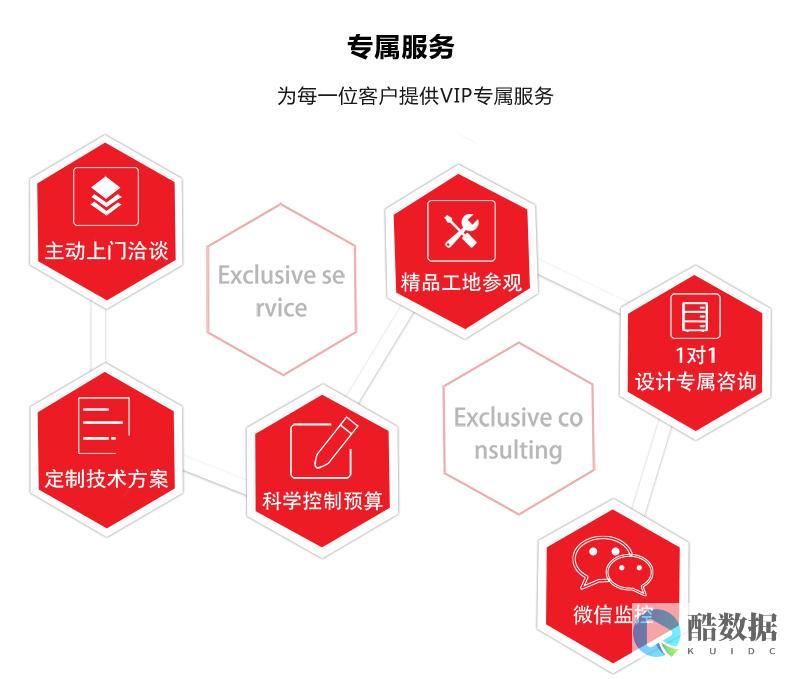 行业动态