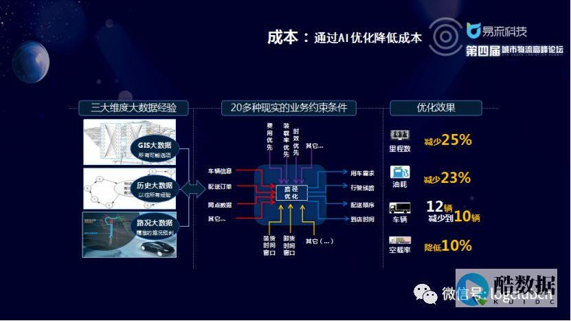 顺畅升级:数据库添加管理员权限,加强管理安全 (数据库添加管理员权限) (顺畅app)