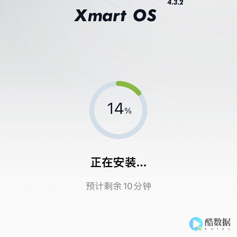 添加管理员权限