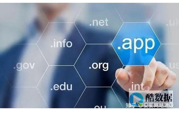 企业域名 怎么购买 (企业域名怎么申请)