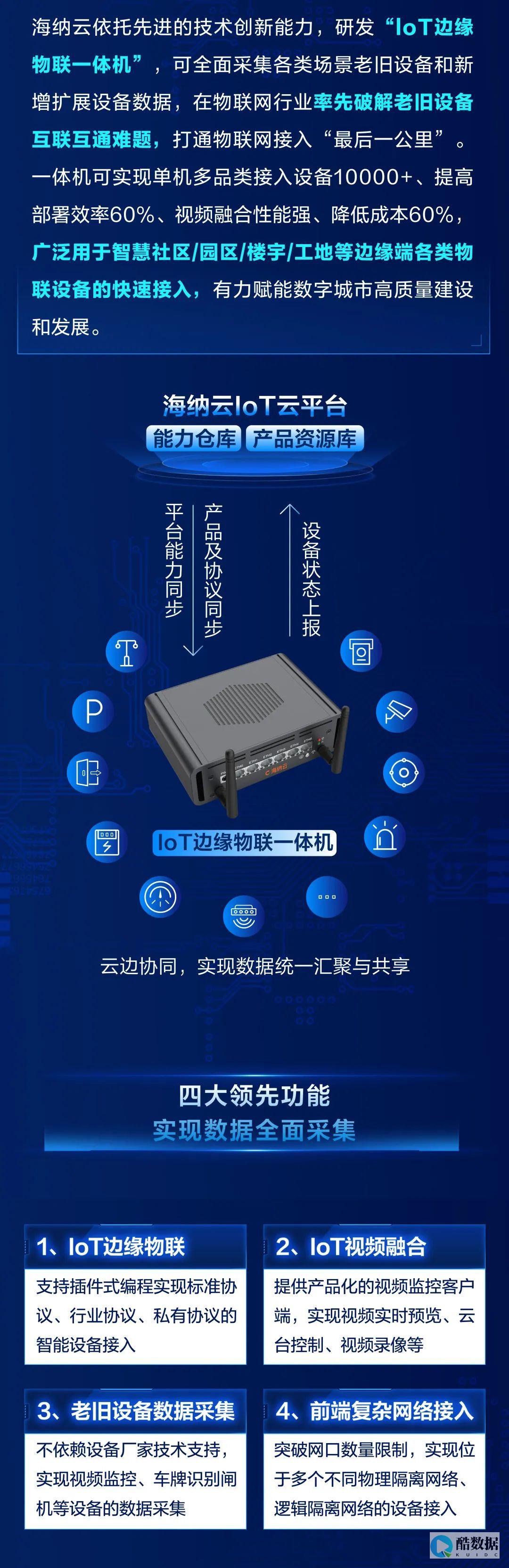 力度已超！CN2