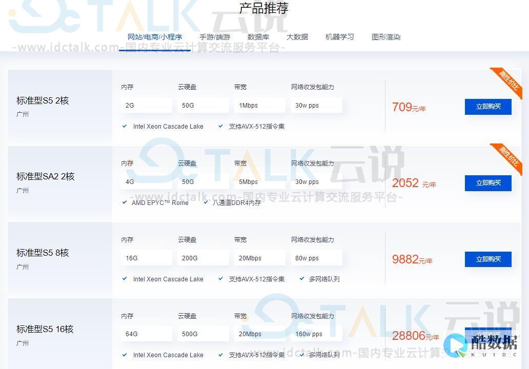 腾讯云的云数据库（CDB）有哪些功能和优势？ (腾讯云的云数据库如何使用)