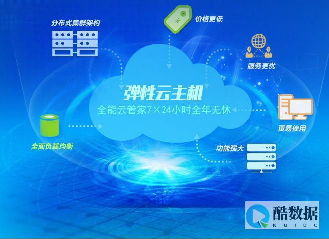 租用服务器的费用计算和支付方式是怎样的？ (租用服务器的费用一年多少)