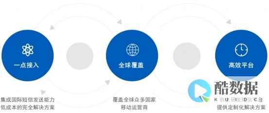 香港大埔服务器