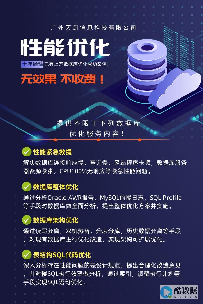 优化数据库管理，解析动易数据库结构 (动易数据库结构) (优化数据库管理软件)