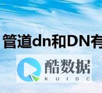 DNS