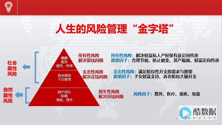 探讨保障免费云服务器安全性的方法