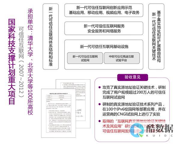 基于centos软路由