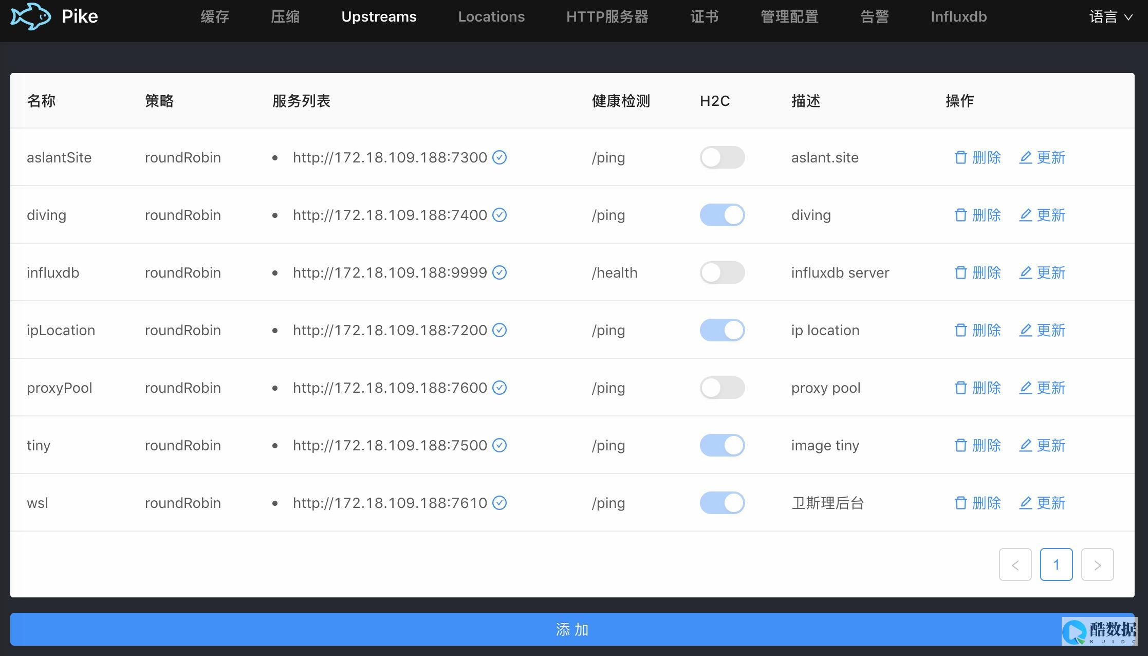 端缓存如何优化网站性能