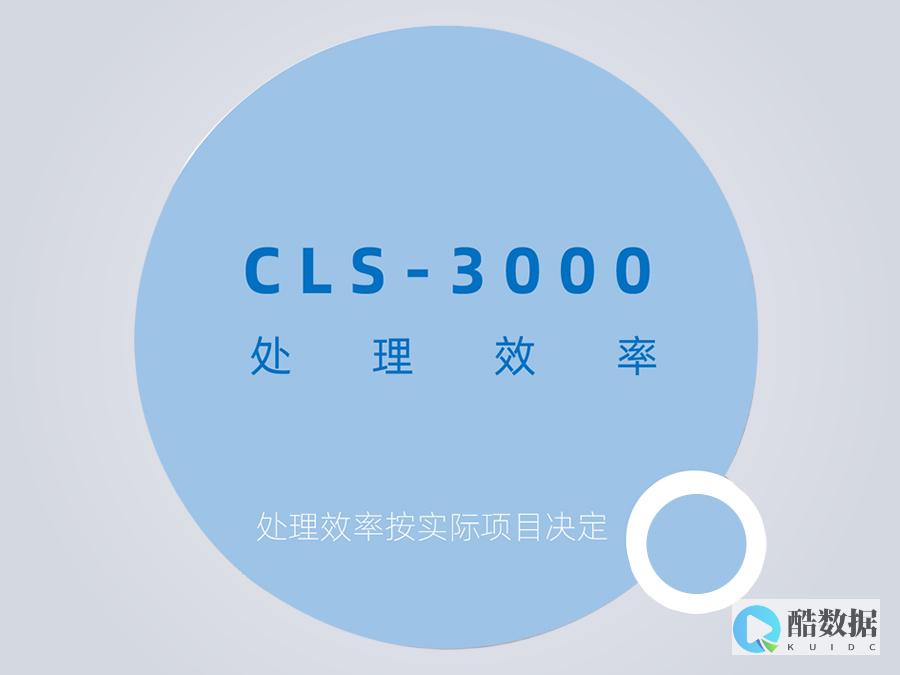 性能监控