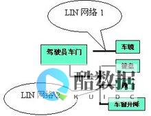 如何在Linux服务器上设置双因素身份验证？ (如何在linux中创建文件)