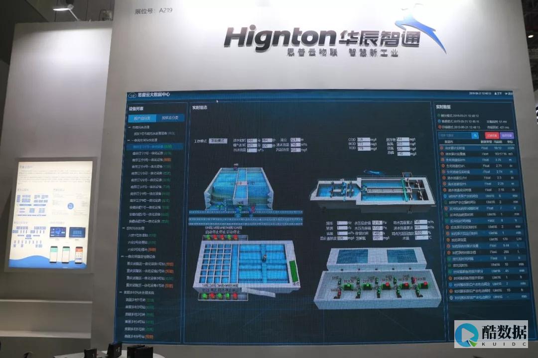 PLC使用云服务器