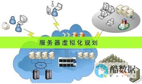 服务器虚拟化技术