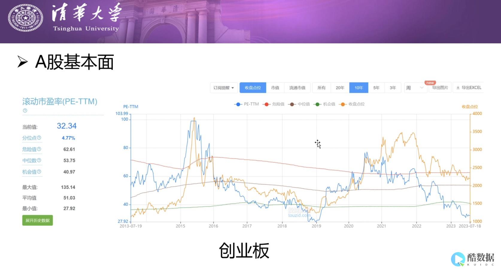 为更多企业降本增效
