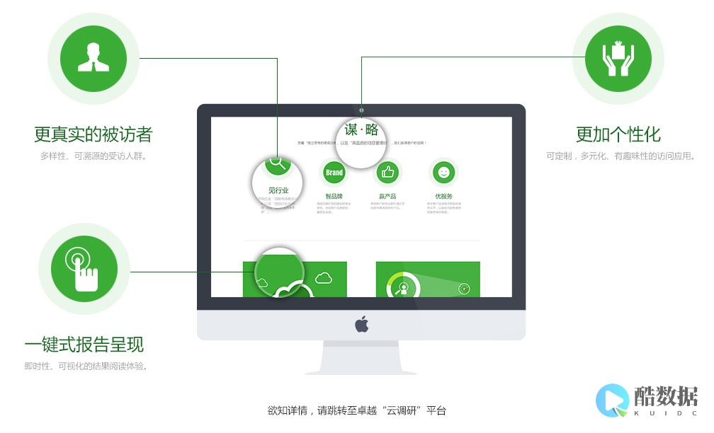 行业动态