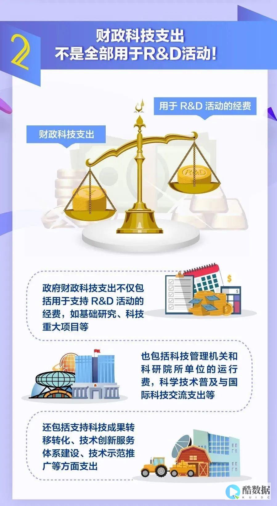 如何利用RDP文件安全高效地登录Windows云服务器？ (如何利用R的帮助文档查看某函数或数据集)