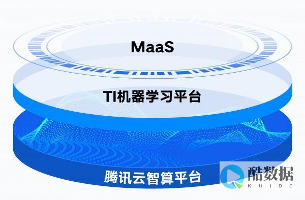 腾讯云的计算资源如何扩展和缩减？ (腾讯云计算长沙有限责任公司)