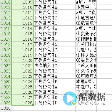 MySQL库优化SQL的三个方法