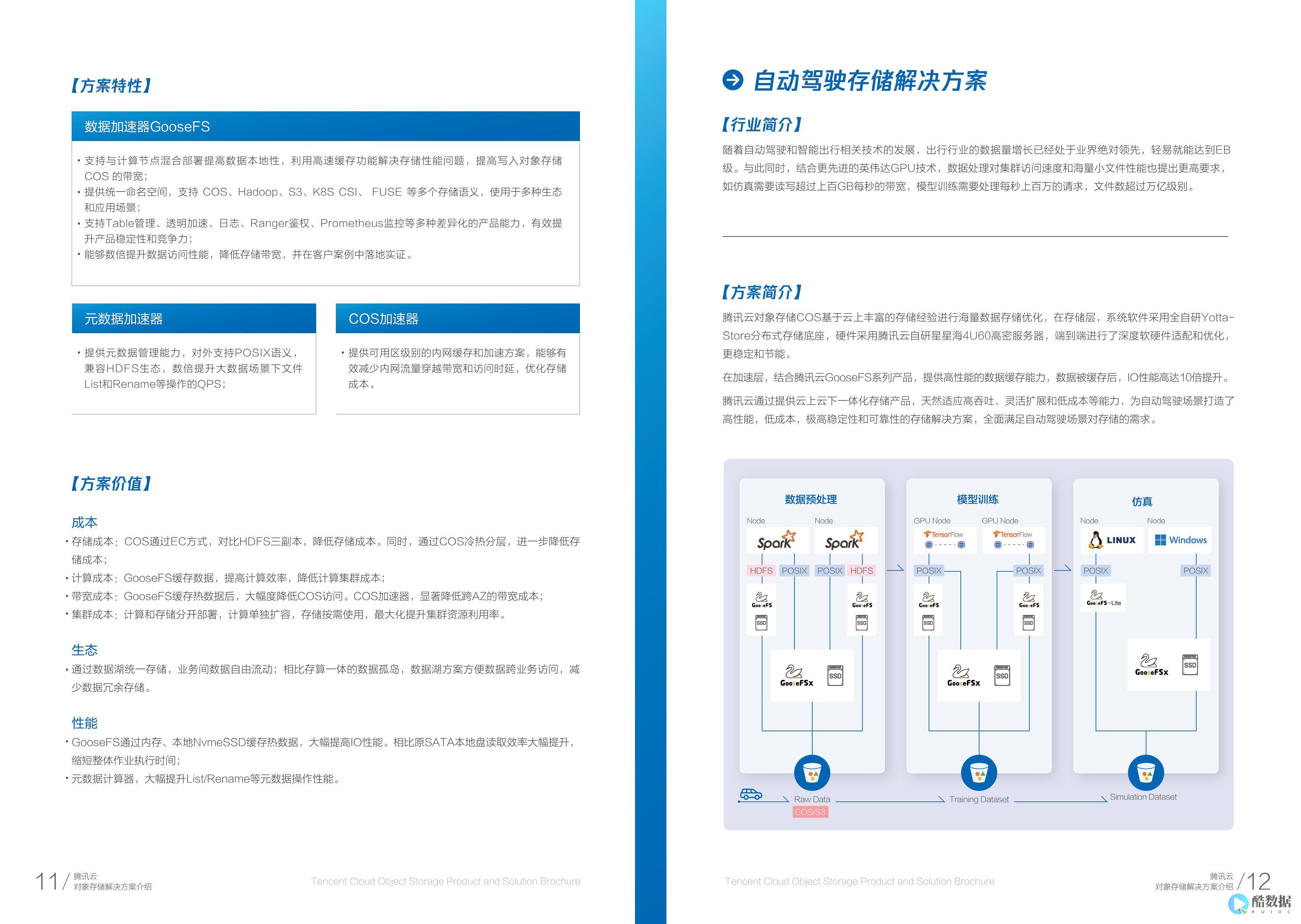 腾讯云对象存储（COS）的功能和用途有哪些？ (腾讯云对象存储怎么使用)