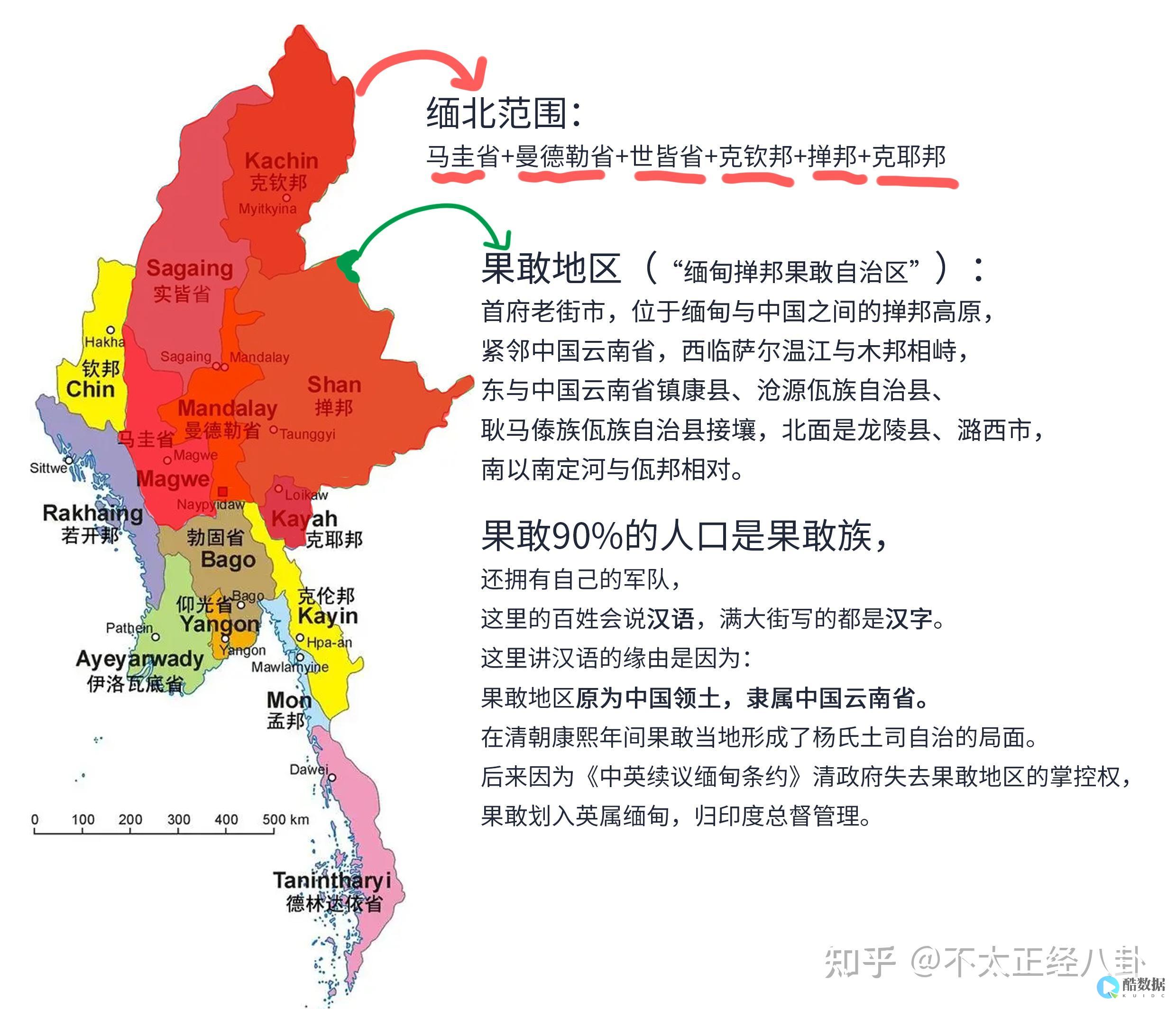 最好的4家缅甸VPS云服务器厂家推荐 (缅甸知名品牌)