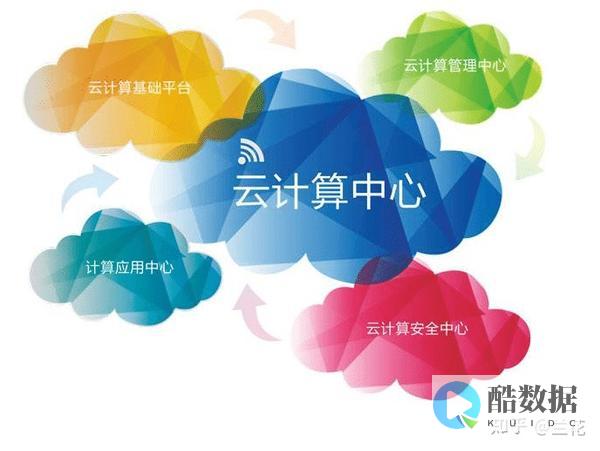 免费送服务器!1元领取