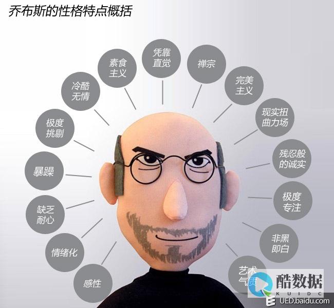域名