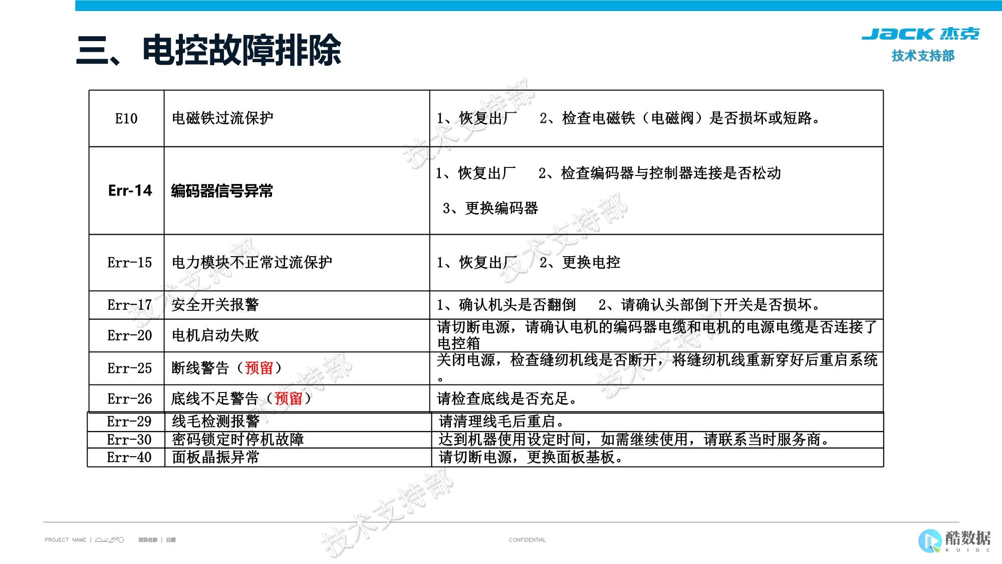 故障排查：网址可以ping通，但无法访问 (网络故障排查工具)